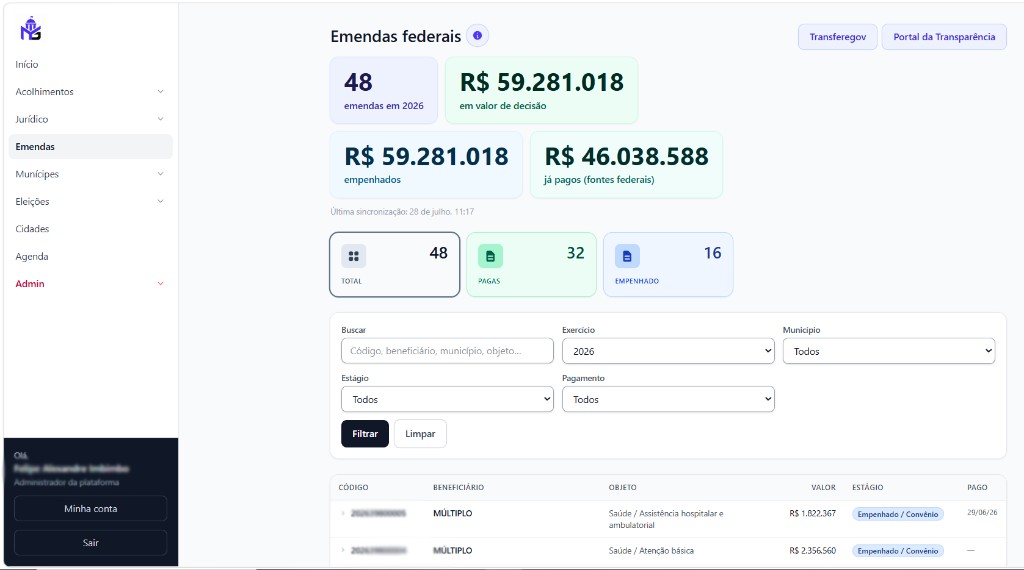 Painel de emendas federais com totais, valores empenhados e pagos, e lista por município