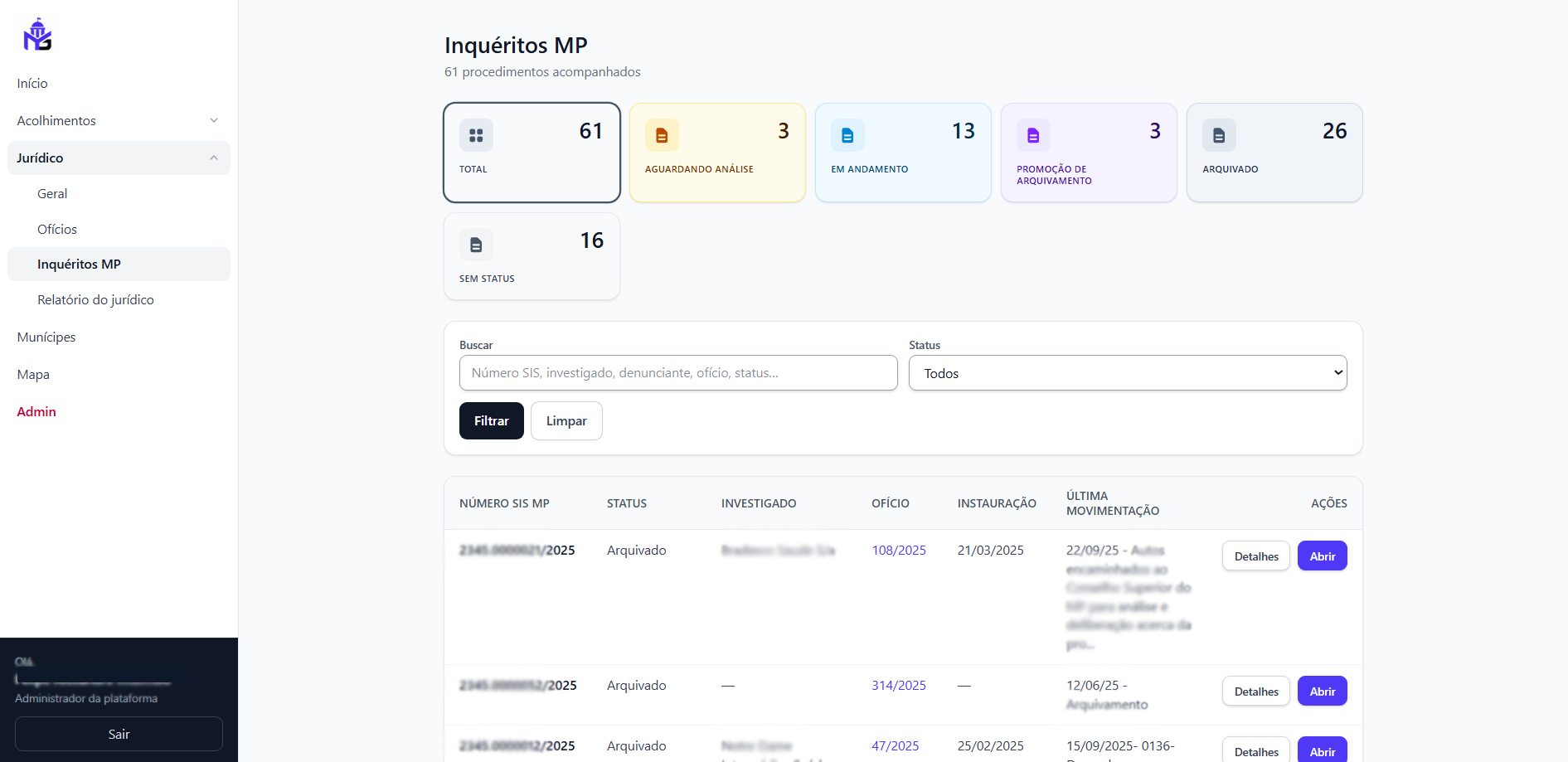 Lista de ofícios com filtros e indicadores por status